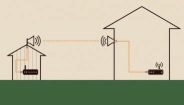 garden wifi cirencester